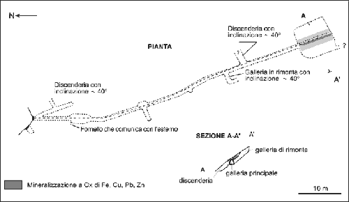 l'immagine ? descritta dal titolo e dal testo sottostante