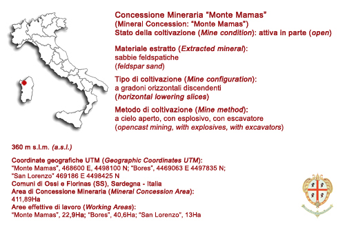 l'immagine ? descritta dal titolo e dal testo sottostante