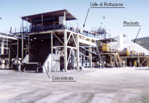 l'immagine ? descritta dal titolo e dal testo sottostante