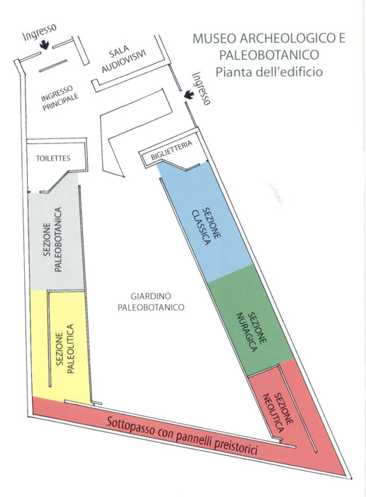 l'immagine ? descritta dal titolo e dal testo sottostante