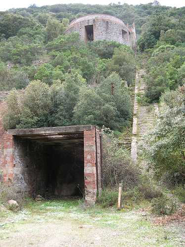 l'immagine ? descritta dal titolo e dal testo sottostante